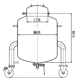 pumping vacuum