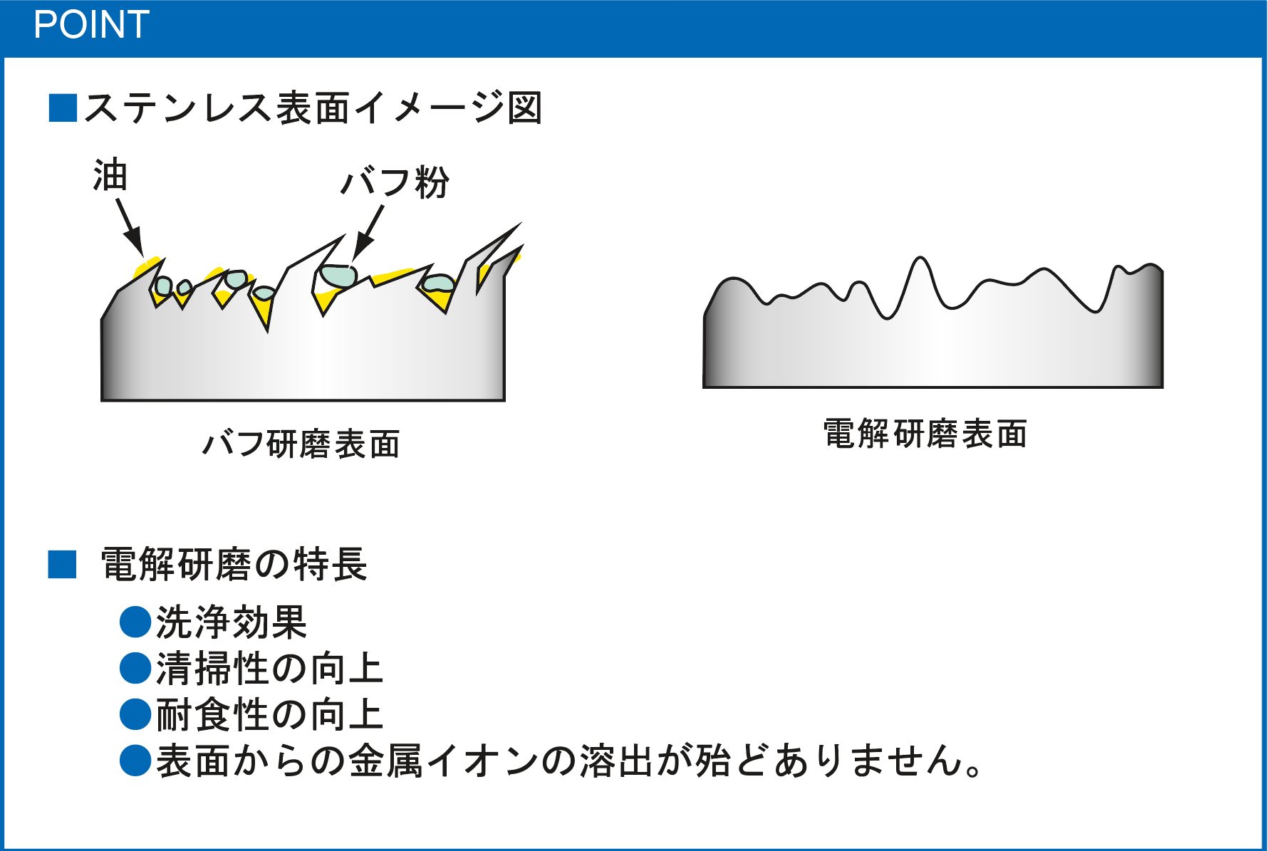 医薬品保管容器【PST】 加藤ステンレス科学株式会社