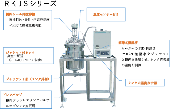 温度制御システムタンク