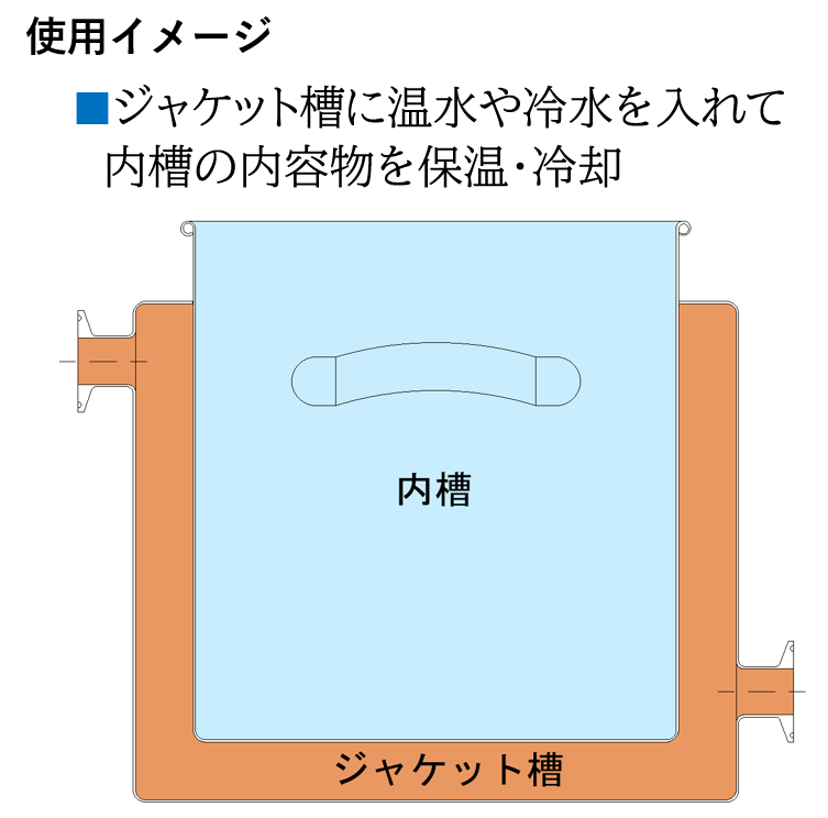 ジャケットタンク