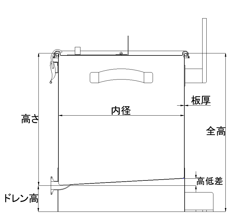 攪拌タンク